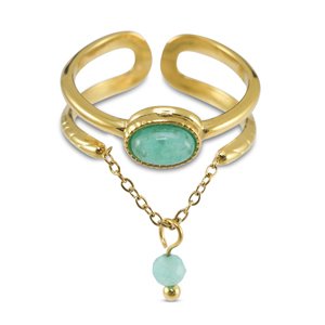 Turquoise pendant ring